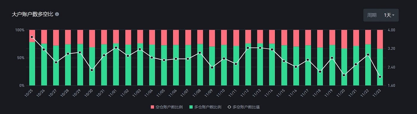 Gala Games: 链游焕发第二春，GALA 如何脱颖而出？  第31张