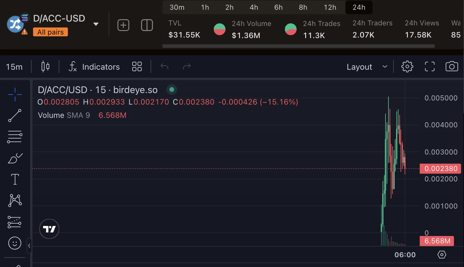 防御优先，如何通俗理解 Vitalik 提倡的 d/acc ？  第5张