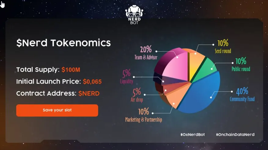 NerdBot 研究报告：项目介绍、主打功能、代币模型  第3张
