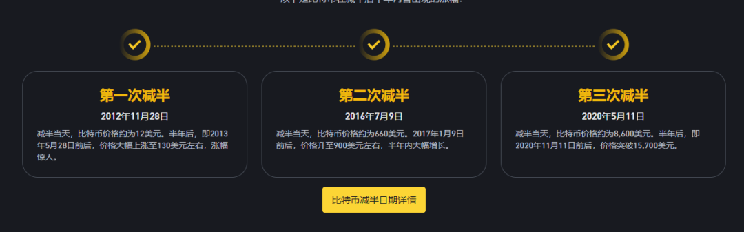 比特币杀疯了，时隔578天后突破 $41500，2024年BTC有望突破10万美元  第5张