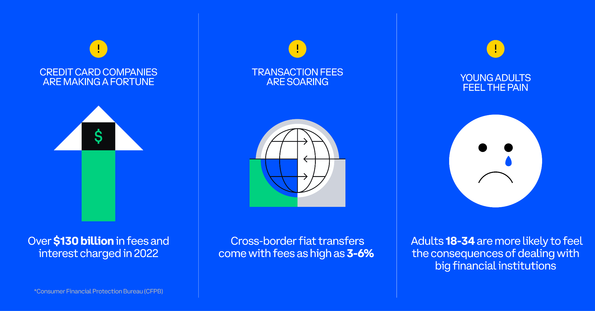 Coinbase：稳定币是未来支付的重要组成部分  第2张