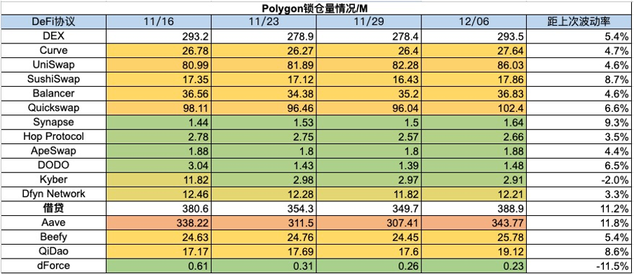 Foresight Research周报：铭文热火朝天，DePIN初露锋芒  第19张