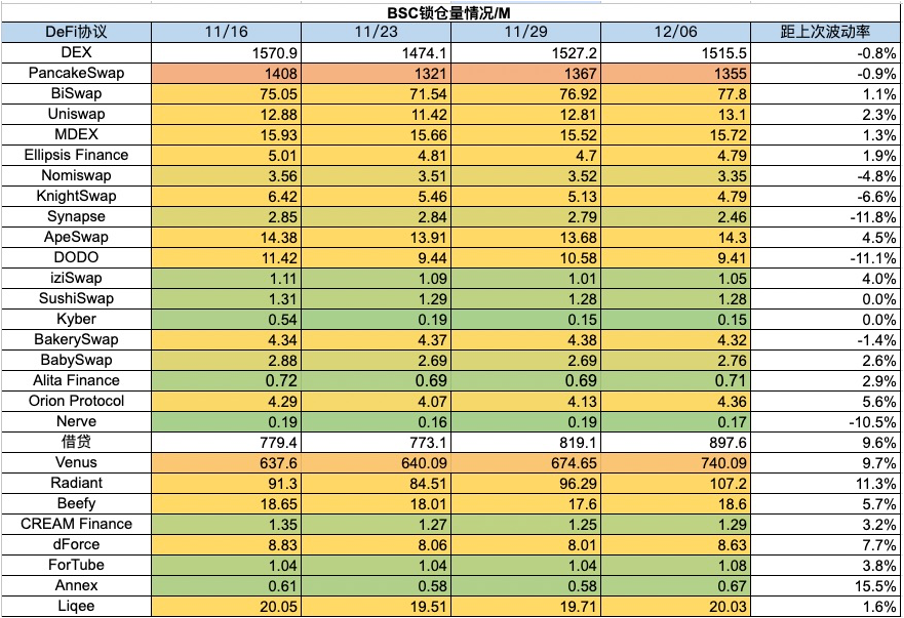 Foresight Research周报：铭文热火朝天，DePIN初露锋芒  第18张