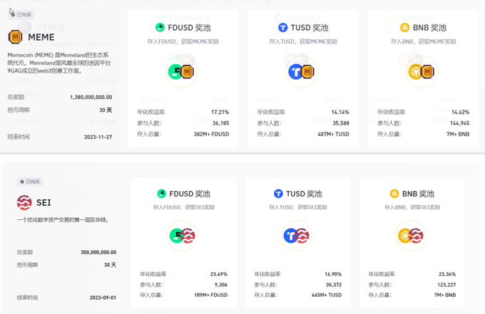 长推：本次币安Launchpool项目 ACE 的收益可能比往期高很多