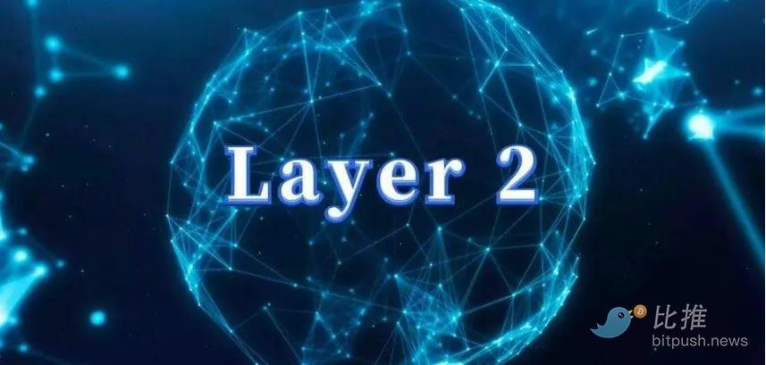 2024加密行业展望：Layer2三大叙事打开