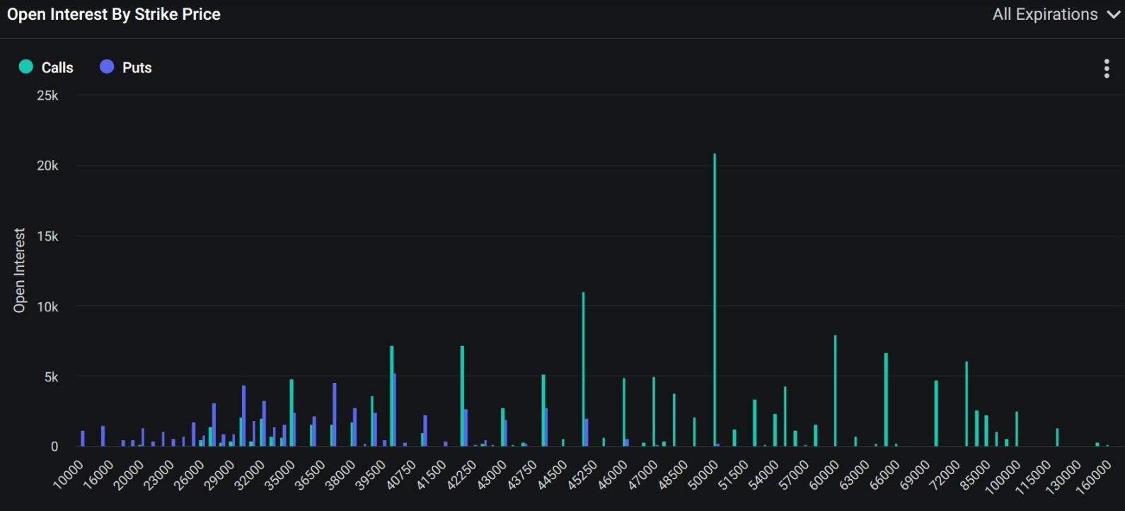 ETF 关键节点将至，交易数据背后隐藏着哪些博弈信号？  第6张