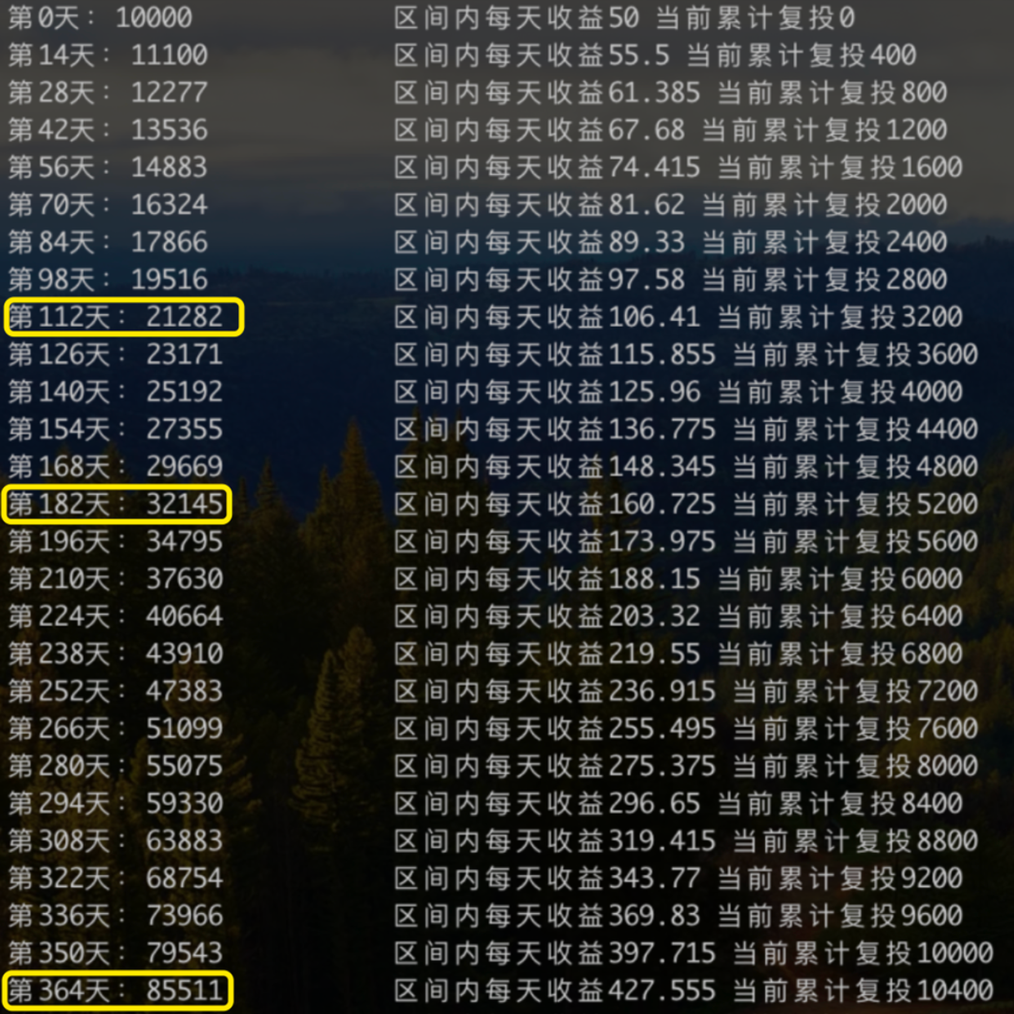 ArkMoney: 你绝对没看懂的下一个DeFi Ponzi之王  第2张