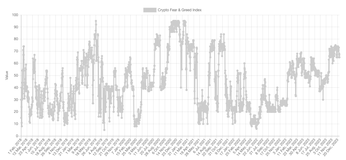 美国现货 ETF 倒计时：本周关于比特币应关注的五大关键事项  第10张