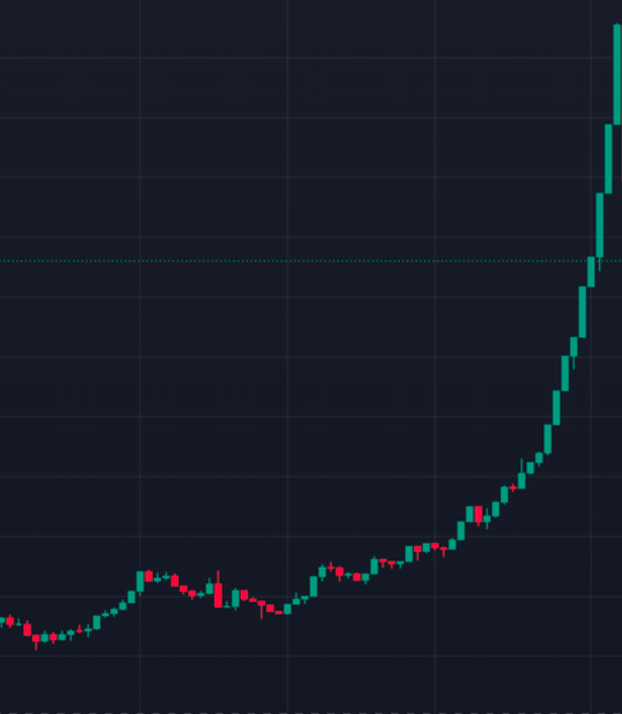 ArkMoney: 你绝对没看懂的下一个DeFi Ponzi之王  第10张