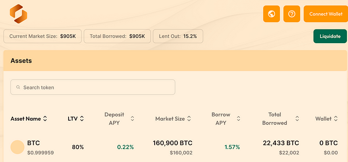 LD Capital: BRC20基建盘点  第9张