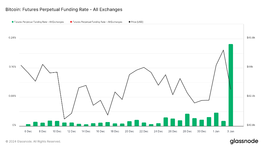 BTC ETF即将迎来决策，NFT市场或将回潮？  第7张