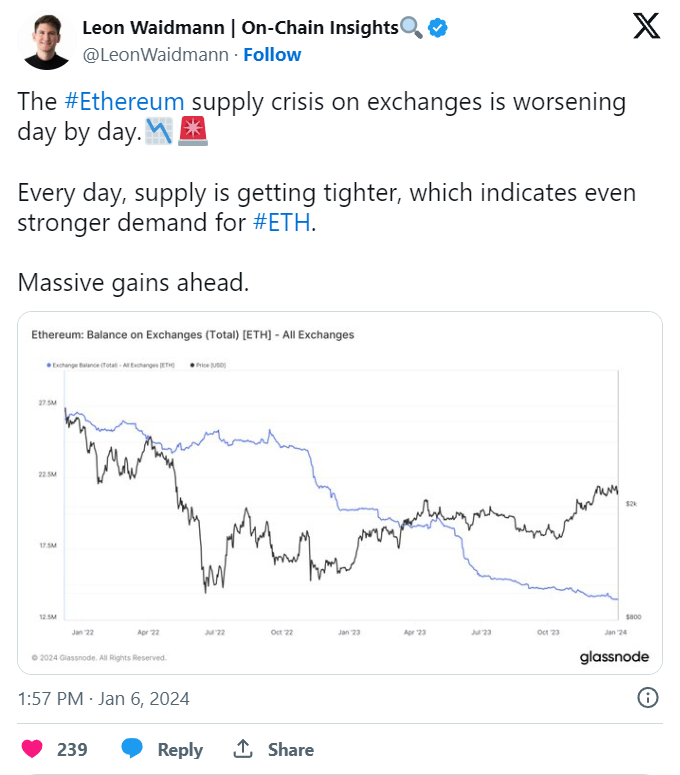 比特币 ETF 如果通过，或会带动以太坊上涨75%？  第3张