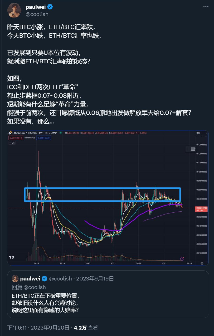 长推：聊聊ETH的核心竞争力  第1张