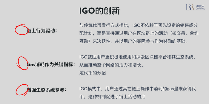 诞生于ZKFair的IGO：一场公平发射的革命  第2张