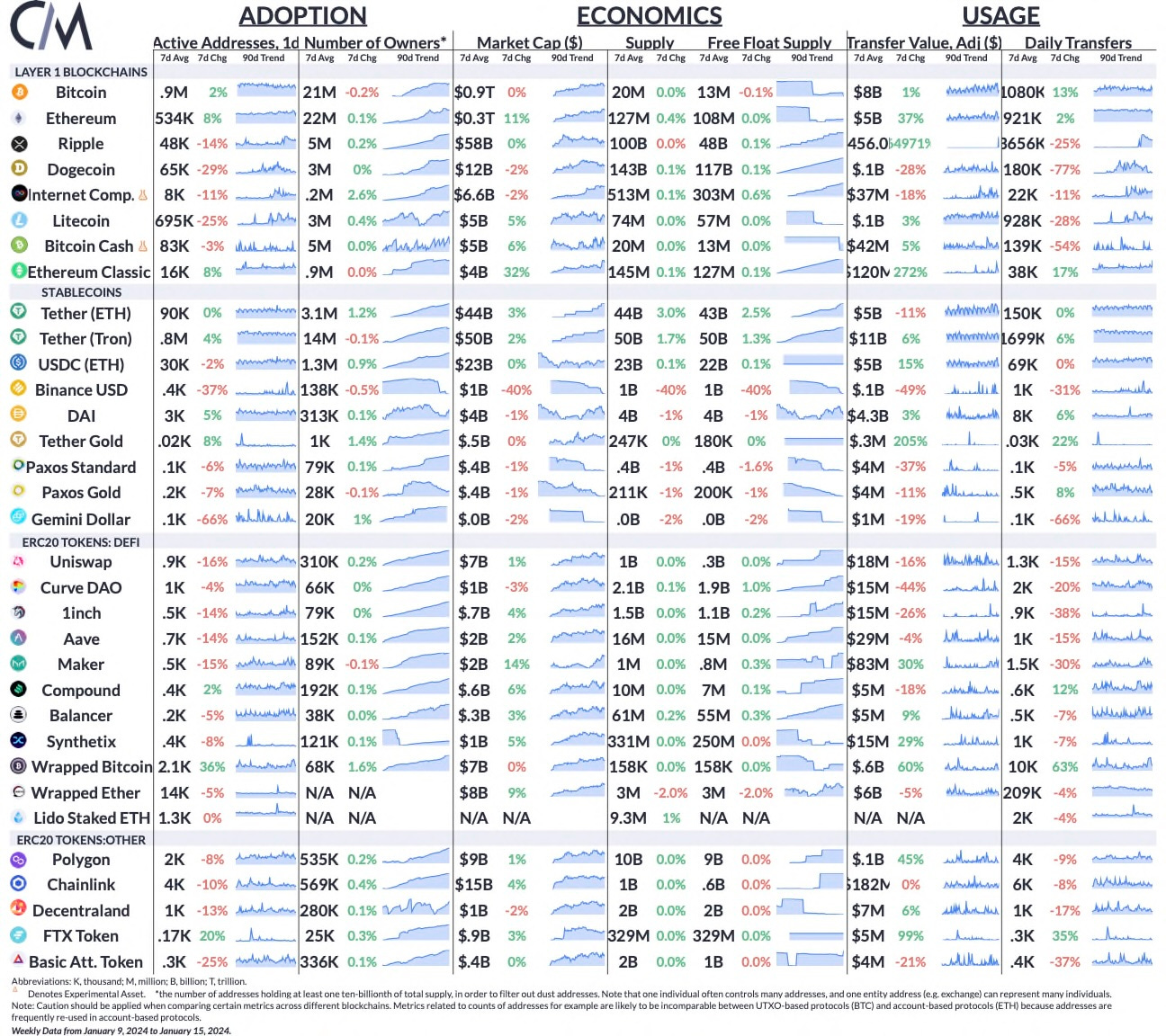 比特币 ETF 链上数据指南  第8张