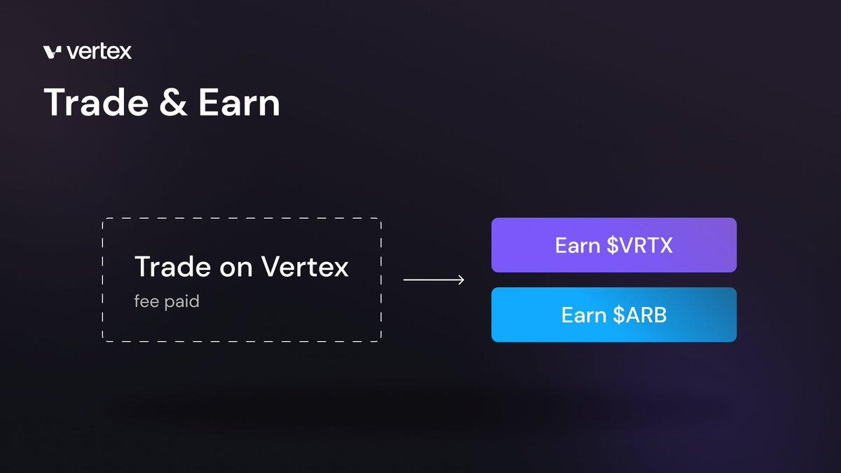 Vertex Protocol：Arbitrum头部衍生品协议，新周期价值再发现  第9张