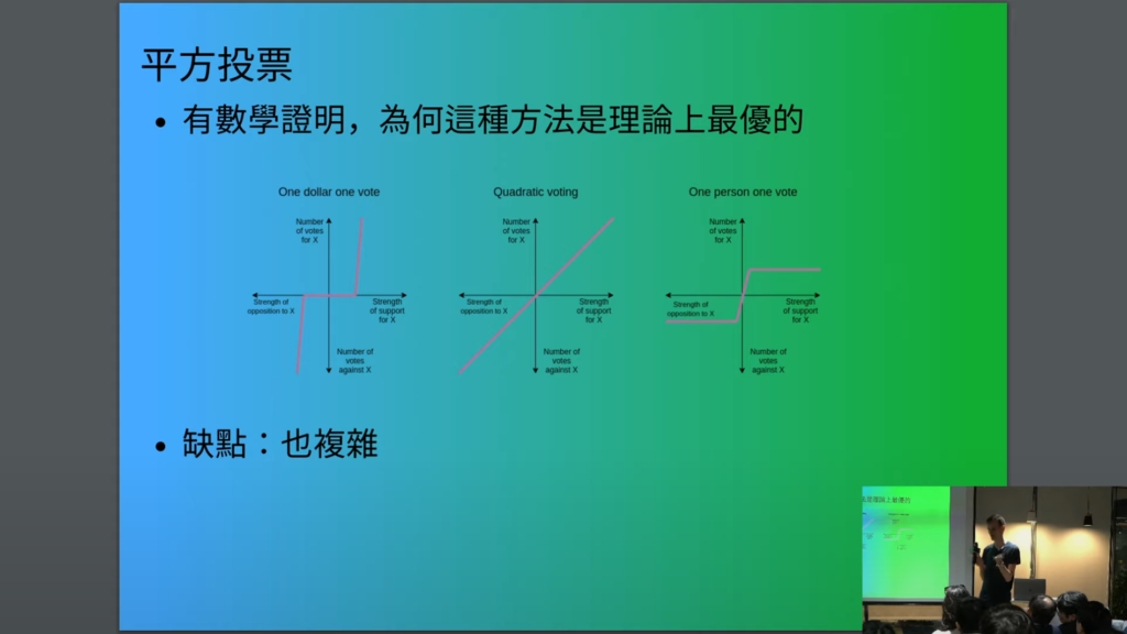 Plurality演讲精华》Vitalik：传统选举制易发生弃保，可用平方投票法改善民主  第6张