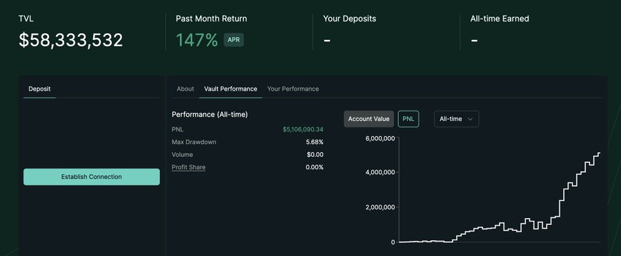 长推：全面介绍5个Perp DEX交易平台  第3张