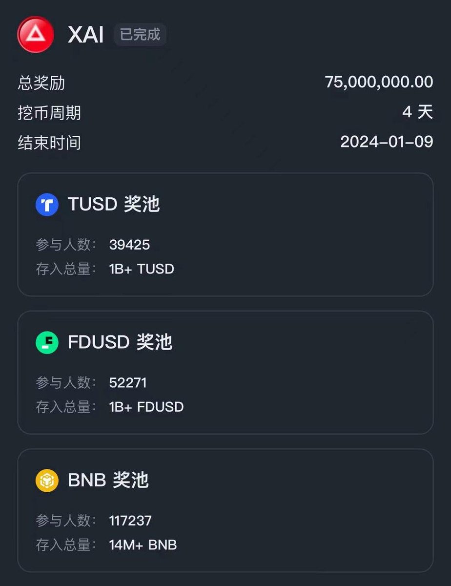 长推：月赚 20000u？5 大金铲子分析报告  第3张