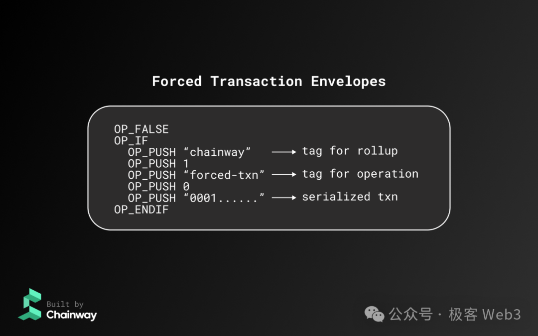 技术解读Chainway：比特币Layer2项目是怎么蹭概念的（一）  第14张