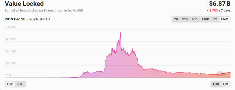 Metrics Ventures研报：为什么Axelar是最符合市场需求的全链协议？  第6张