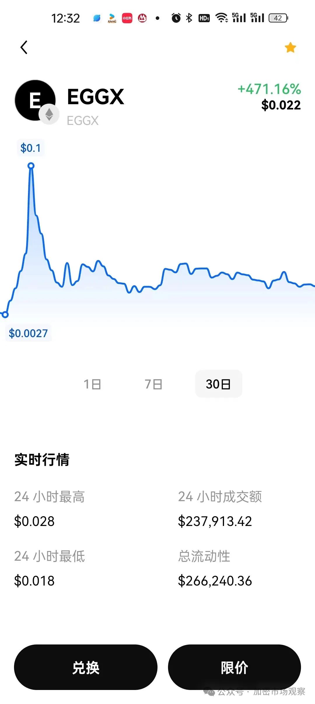 别管404是不是庞氏，流动性就是正义  第8张