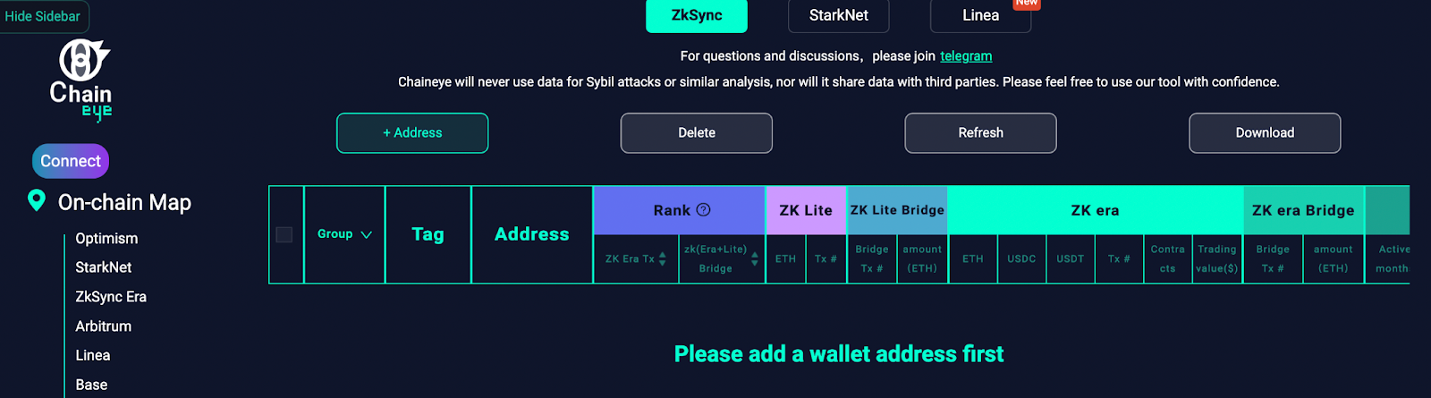 除了 Starknet，2024 还有什么值得把握的机会？  第2张