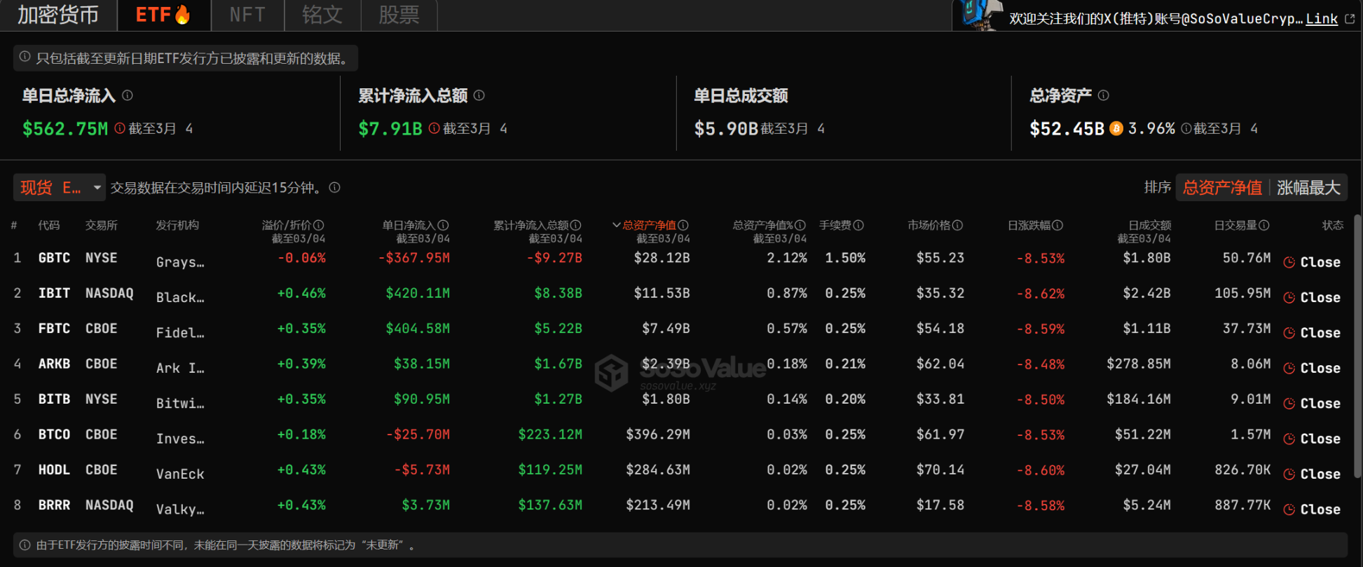 新高后旋即闪跌 15%，行情见顶还是牛市回调？  第7张