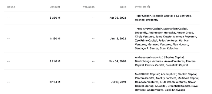 MIIX Capital：NEAR调研分析报告  第4张