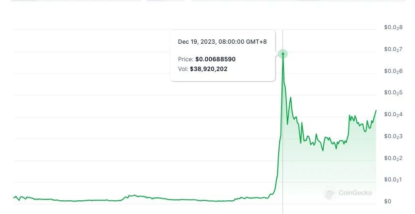 FMG研报：Helium Mobile沉寂之后，飞轮再度开启  第4张