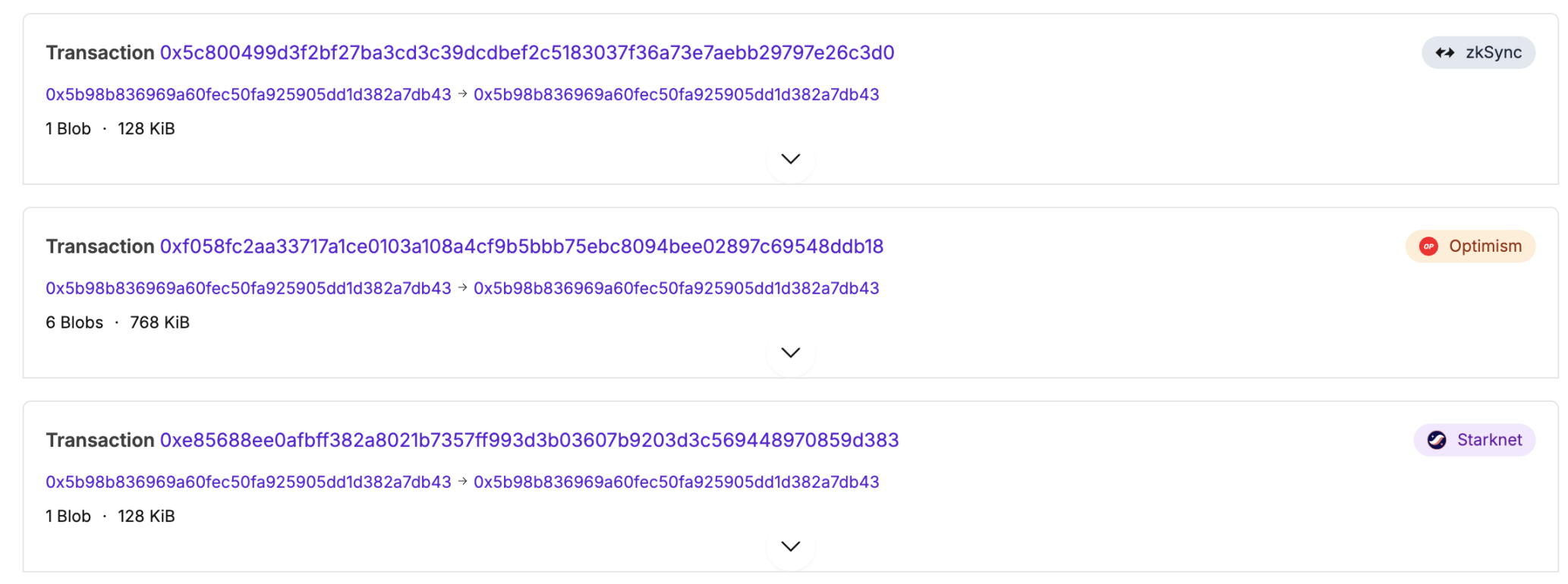 别了 Calldata！主流 Layer2 降费潮一览  第6张