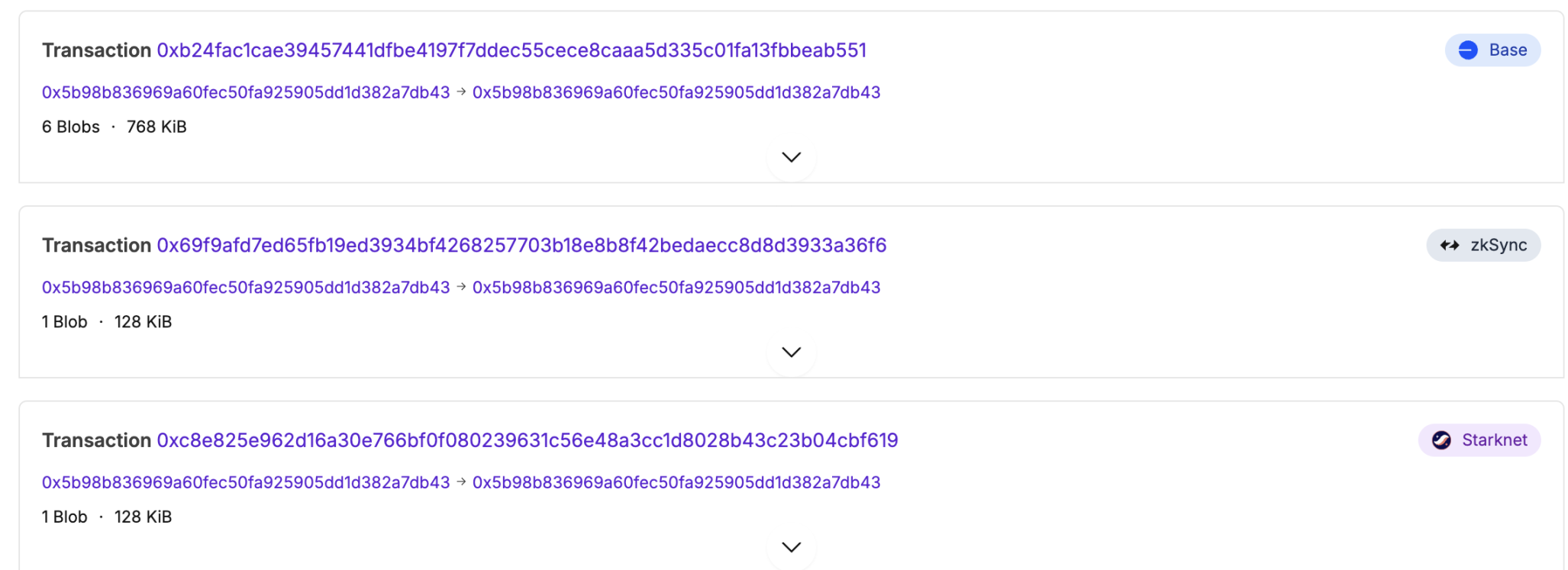 别了 Calldata！主流 Layer2 降费潮一览  第5张