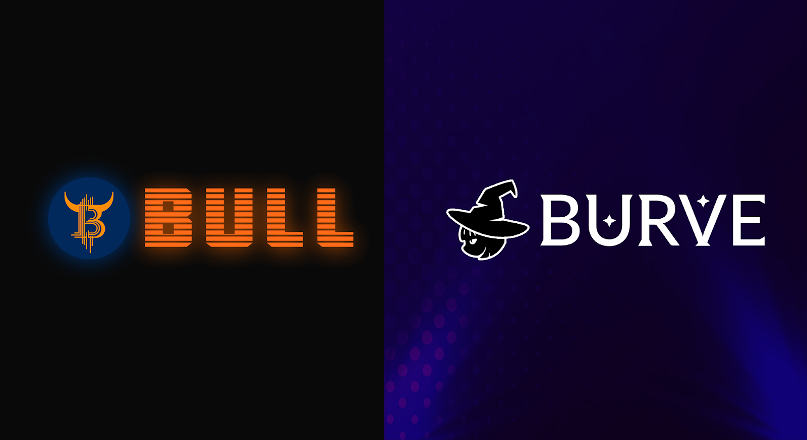 BULL：由社区共识驱动的Alpha飞轮  第3张