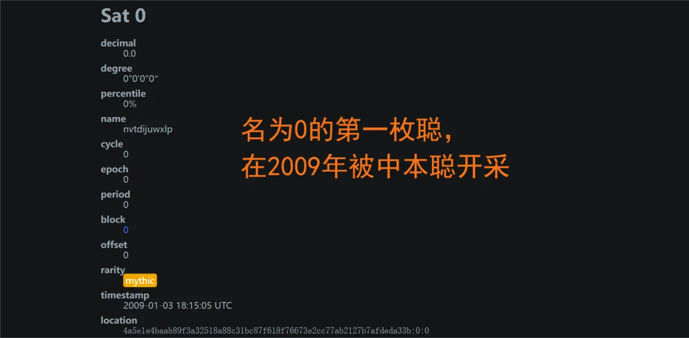 像素，格子，诅咒，比特币NFT的绝版叙事  第16张