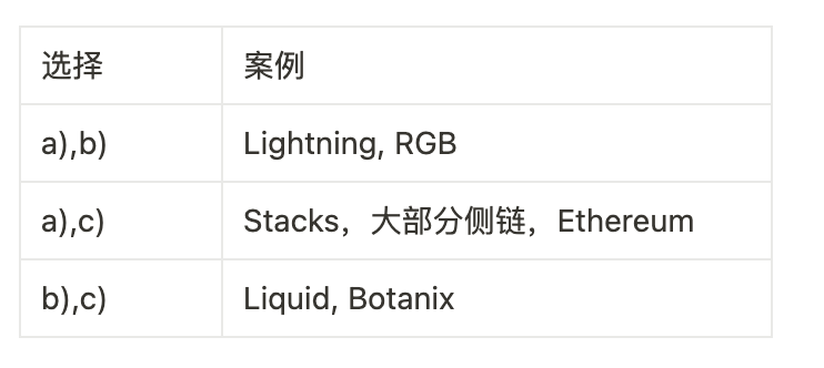 Stacks：十年磨一剑  第2张