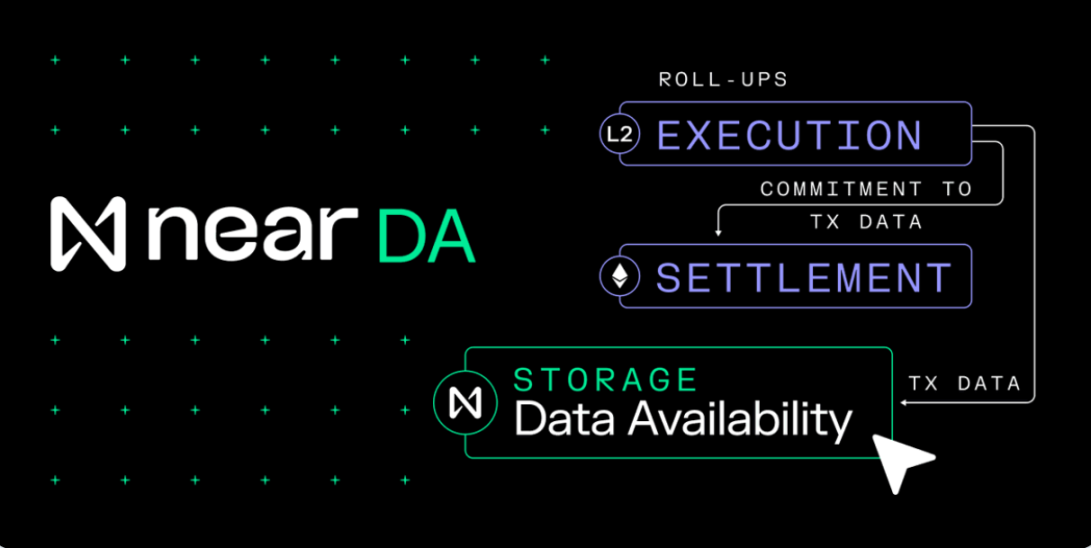 NEAR 新解，模块化战局中浮出水面的 DA 终级药方？  第10张