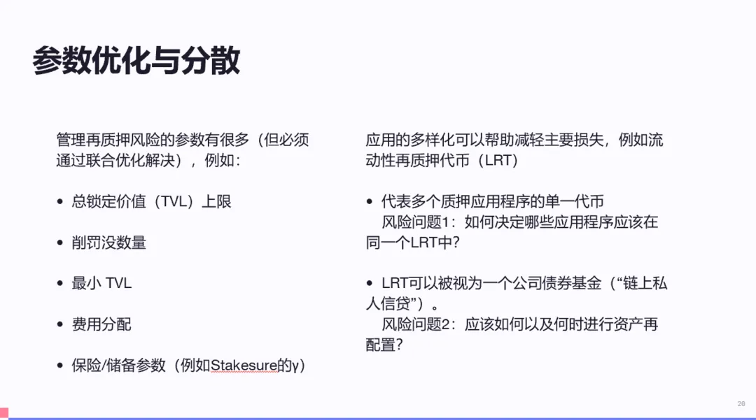 让ReStaking的风险不再吓人  第12张