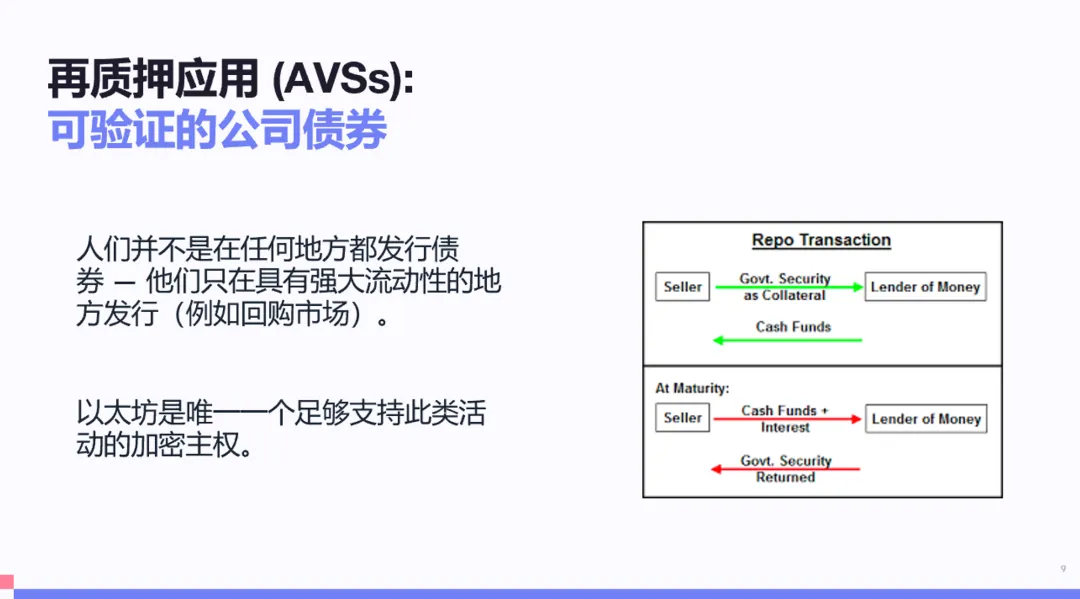 让ReStaking的风险不再吓人  第5张