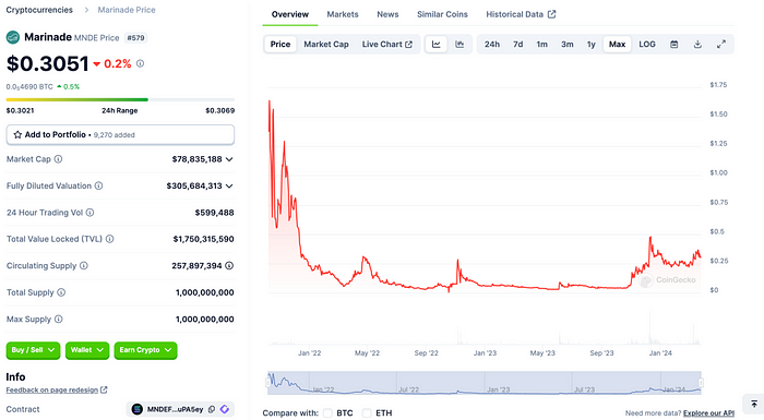 LD Capital: Solana高性能公链重振与项目探析  第22张