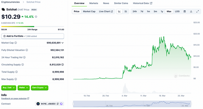 LD Capital: Solana高性能公链重振与项目探析  第17张