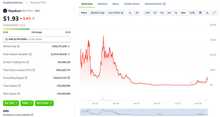 LD Capital: Solana高性能公链重振与项目探析  第8张