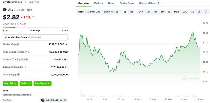 LD Capital: Solana高性能公链重振与项目探析  第21张