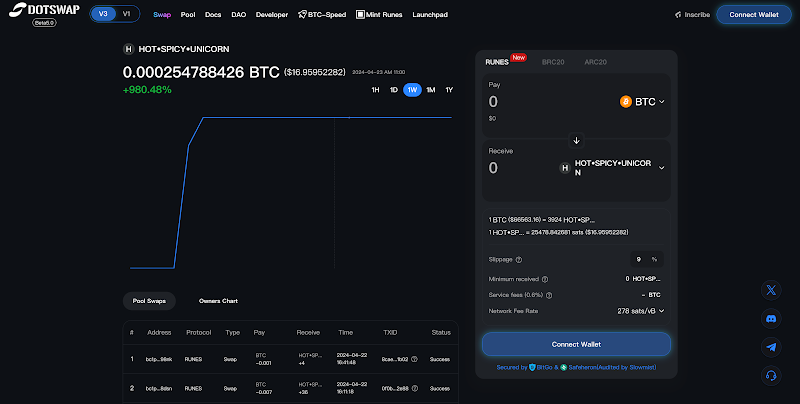 拥抱符文，站在 BTC DeFi 浪尖的 DotSwap  第4张