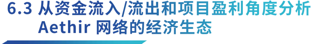 Aethir ：兼具三重赛道的去中心化云计算实力玩家  第26张