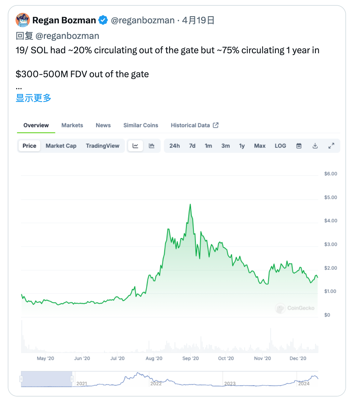 为什么现在的加密市场散户赚不到钱？  第11张