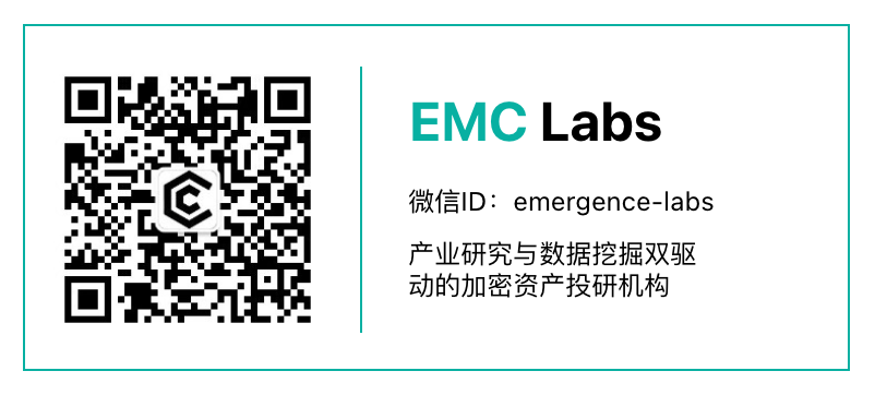 EMC Labs 4月报告：宏观金融危机闪现，场内资金相机不动  第16张