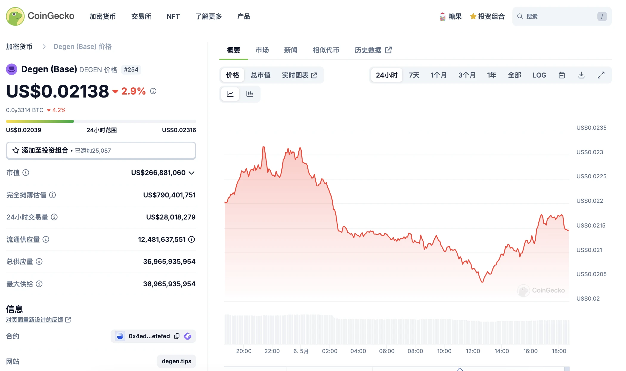 SocialFi数据对比：Friend.tech VS Farcaster，谁才是社交王者？  第6张