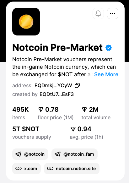 Binance Launchpool最新项目Notcoin解读：病毒式传播的Notcoin，能否成为Ton生态破圈的meme币？  第5张