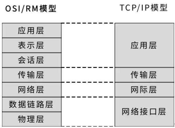 BTC Asia 大会话题探讨：比特币上到底要不要恢复 OP_CAT？  第8张