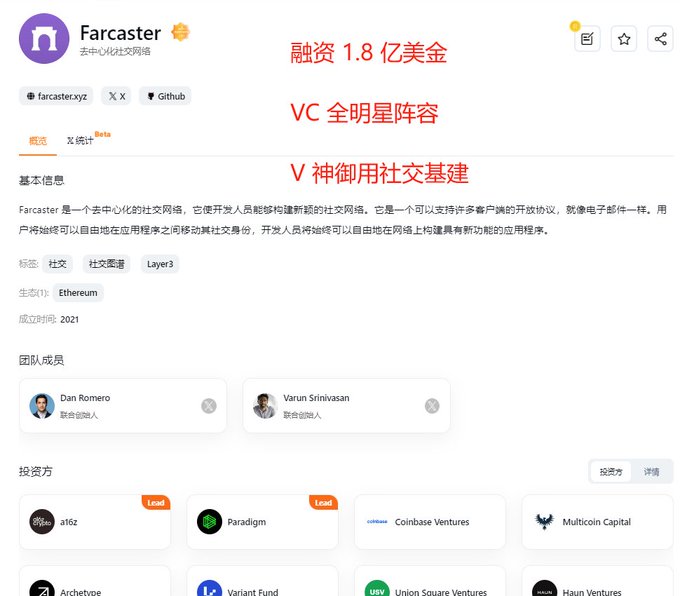 长推：融资 1.8 亿美金的 Farcaster 交互流程  第1张